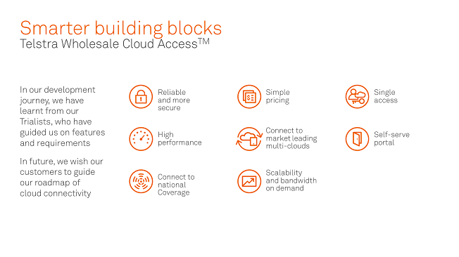 Cloud Access from Telstra Wholesale