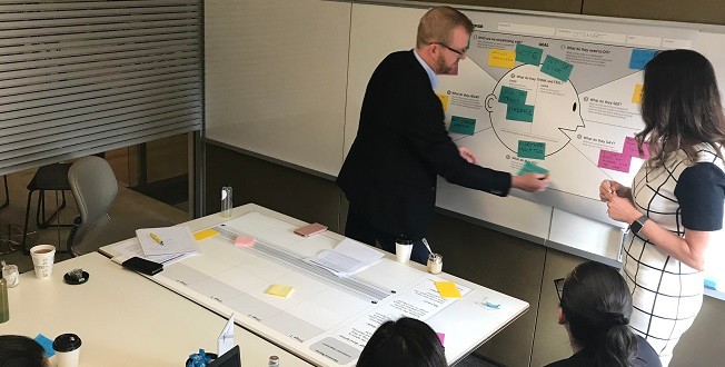 Business Partnering Program - empathy mapping